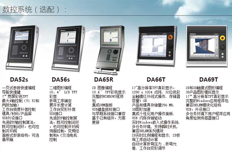 ZDPE.选配数控体系.jpg