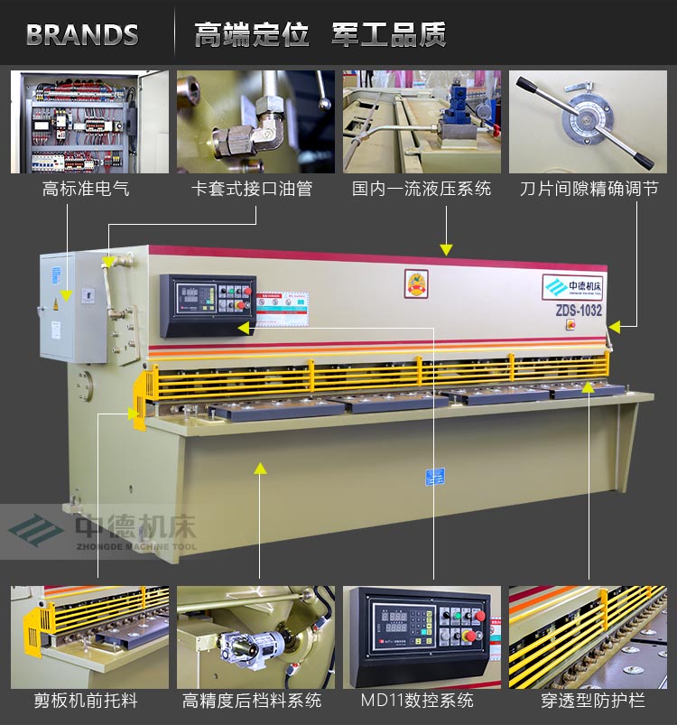 ZDS-1032内容概况页3